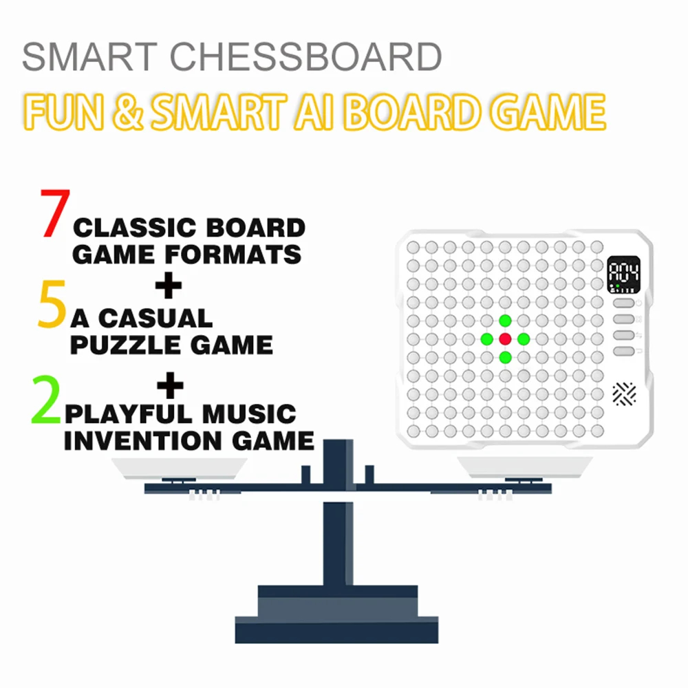 14 dalam 1 Permainan Papan Cer - Board Game Zenith ulasan dan harga