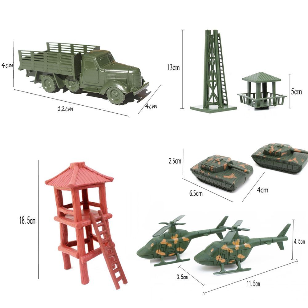 1Set Aksesoris Pemandangan Mil - Board Game Risk ulasan dan harga